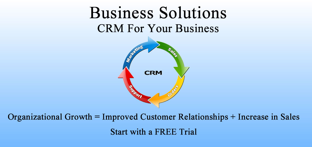 CRM For Your Business